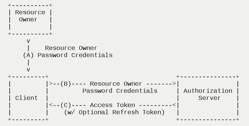 04_password_type.png