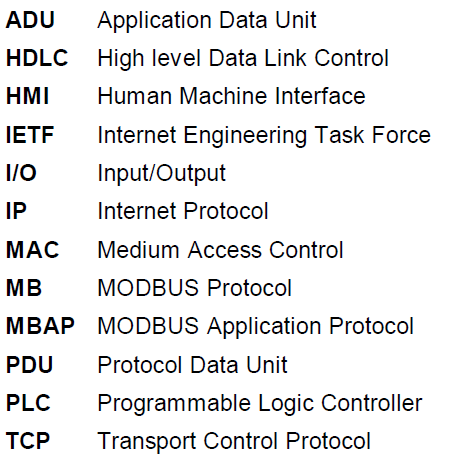 /images/blog/modbus/modbus-03-basic-knowledge/08.png