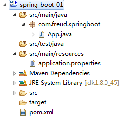/images/blog/spring-boot/02-first-application/05-spring-boot-project-hierarchy.png