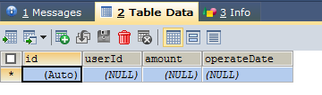 /images/blog/spring-boot/23-jta-handle-distribute-transaction/04-database-income.png